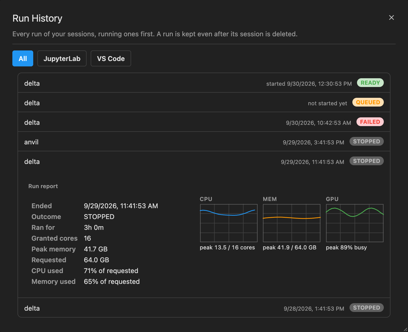 The Run History dialog with the All, JupyterLab and VS Code filter and one delta run report expanded with its statistics and peak usage plots