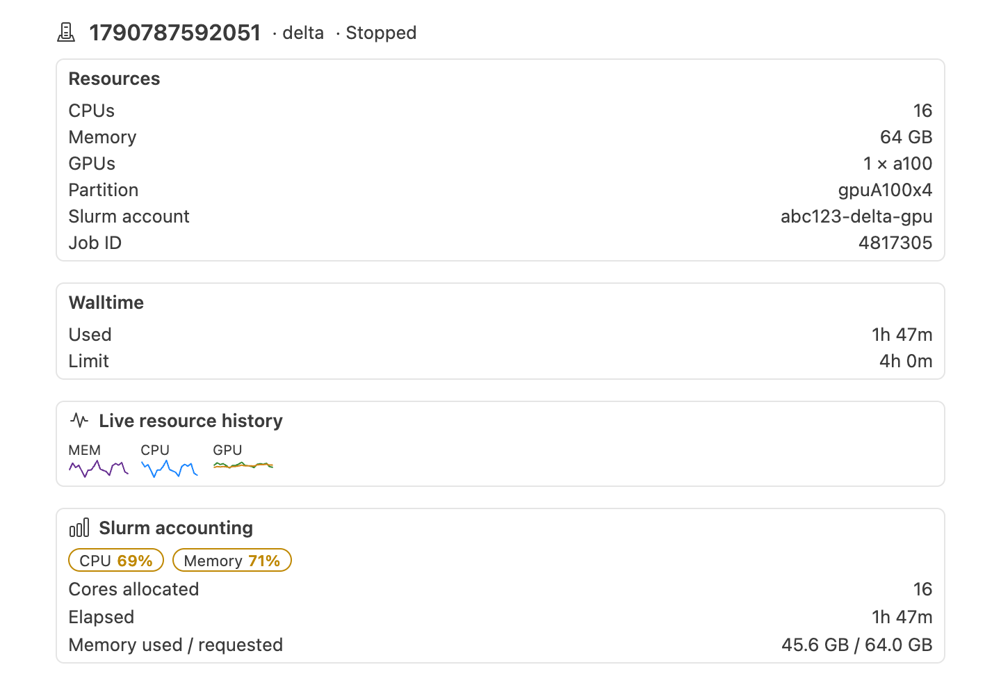 The Session summary of a stopped delta session: resources, walltime used of the limit, usage history, and CPU and memory efficiency from Slurm accounting